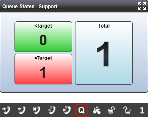 Queue States Widget
