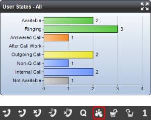 User States Widget